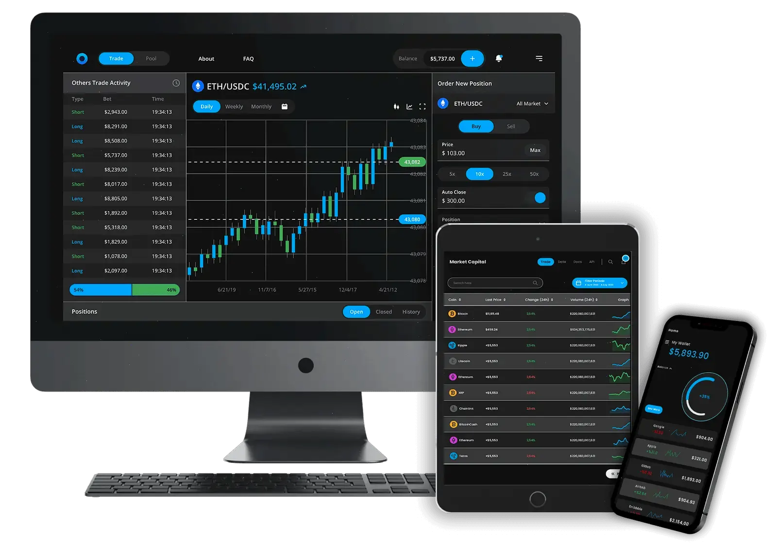 Fuerovalia inversión en ethereum
